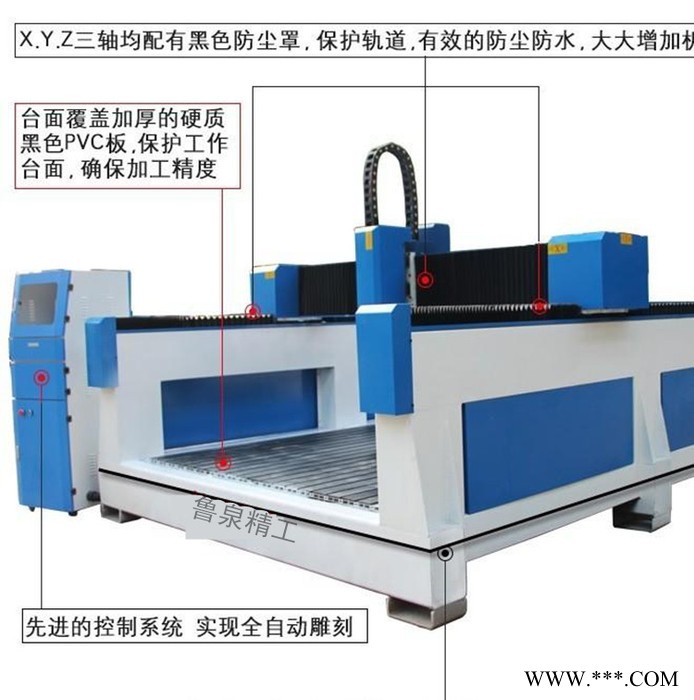 鲁泉精工1325 大理石雕刻机 双机头雕刻背景墙的机器价格 全自动墓碑棺材刻字机图2