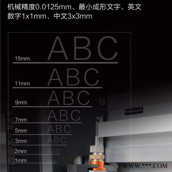 3M**级反光膜刻字机，钻石级反光膜刻字机，工程级反光膜刻字机，上海9F-GUNNER-GR8000-140图7