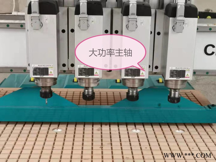 济南雕刻机厂家 木工雕刻机 板式家具开料机 橱柜衣柜雕刻机图4