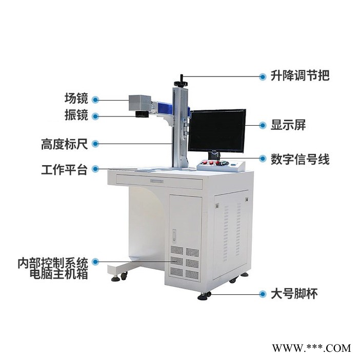 连涛柜式光纤打标机 金属刻字机 雕刻机  打码机 金属手机壳 钥匙扣  轴承 首饰 停车牌 狗牌 金属打火机 日期二维码图4