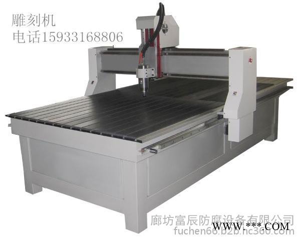 全自动 型 广告雕刻机、木工雕刻机图2