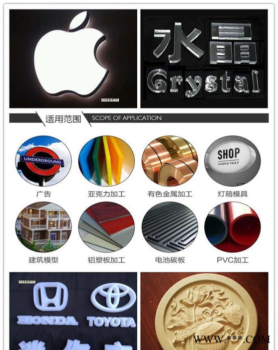 1325木工雕刻机价格 广告雕刻机 迷你字雕刻机 亚克力雕刻图2