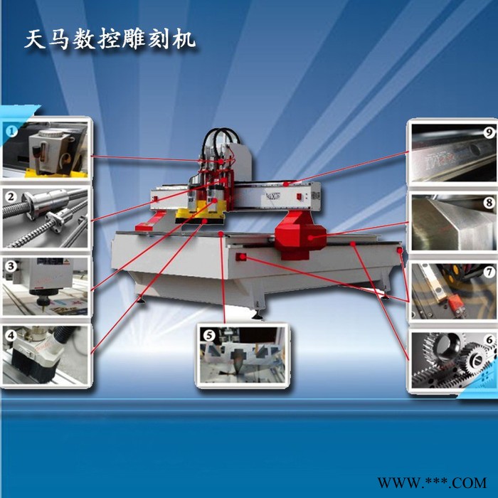 各型号重型石材雕刻机制作 三维立体石材雕刻机 狮子龙柱雕刻机 数控石材雕刻机图7