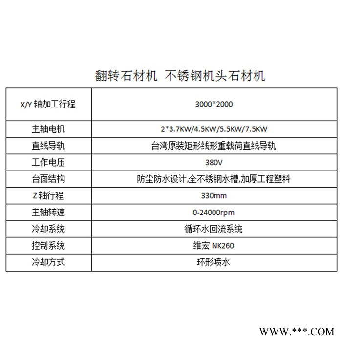 【沃力】石材翻转石材机 不锈钢机头石材机 大理石雕刻机 石材雕刻机批发图2