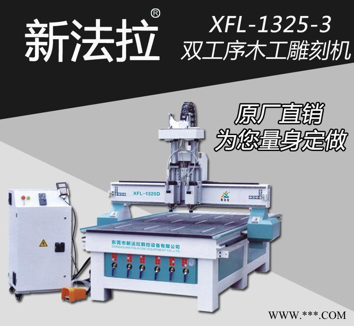 双工序木工雕刻机,浮雕，影雕雕刻机械设备，三维艺术雕刻设备图1