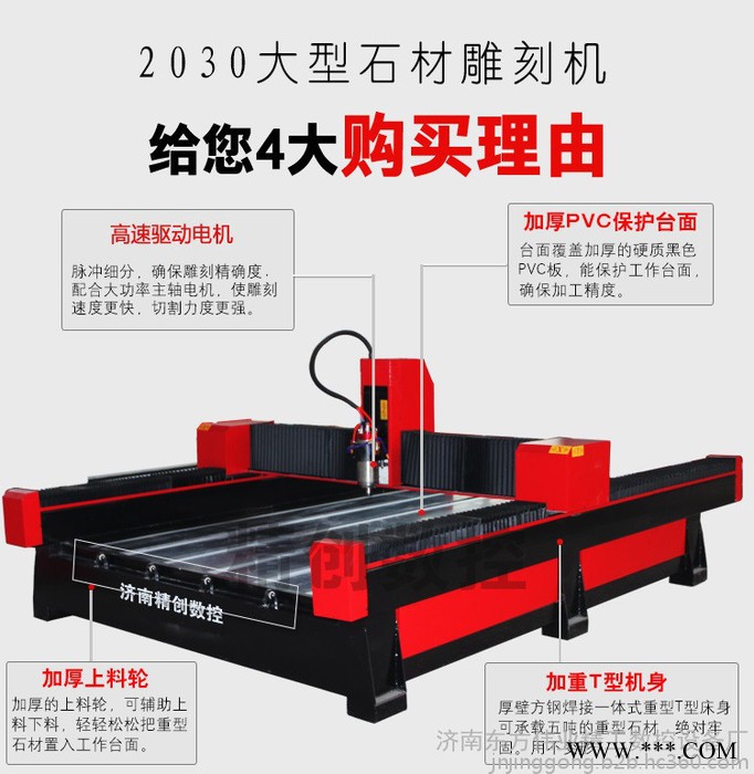 墓碑公墓刻字机 济南卖石碑全自动刻字机的厂家 1325重型石材雕刻机 三维立体平面浮雕机的价格图3