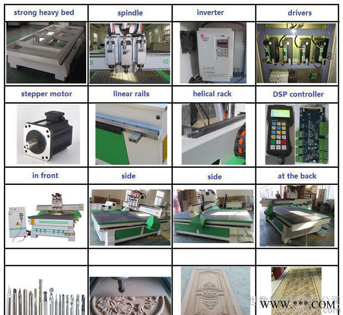 全自动数控木工雕刻机 两工序三工序木工车床 数控开料机图3