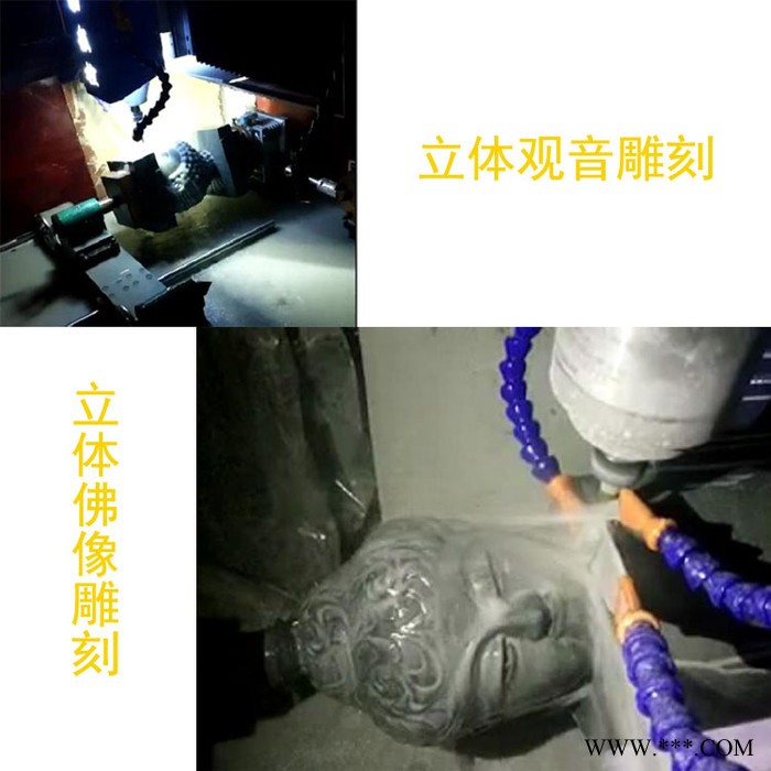 秉泰数控1325 四轴数控雕刻机 1325平面立体一体机雕刻机 多功能石材花岗岩雕刻机图2