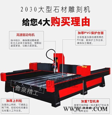 鲁泉精工2030石材雕刻机 重型石材雕刻机厂家济南 双头石材雕刻机厂家图2