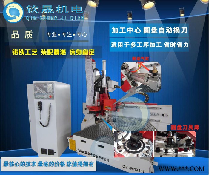 木工加工中心/板式排钻开料机/木门木工雕刻机/电视背景墙雕刻机图2