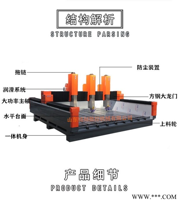 MK-2025三头重型石材雕刻机  石材雕刻机价格 多头重型石材雕刻机图4