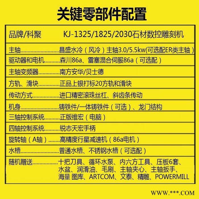 聊城科聚**1325木工石材雕刻机工艺品广告雕刻机数控雕刻机图3
