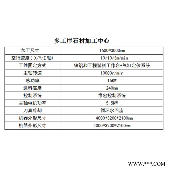 【沃力】 直销 WL300 WL200 多工序石材加工中心 木门数控雕刻机 现货批发 石材雕刻机图3