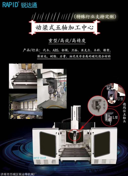 济南锐业锋数控 五轴联动加工中心 数控雕刻机系统图4