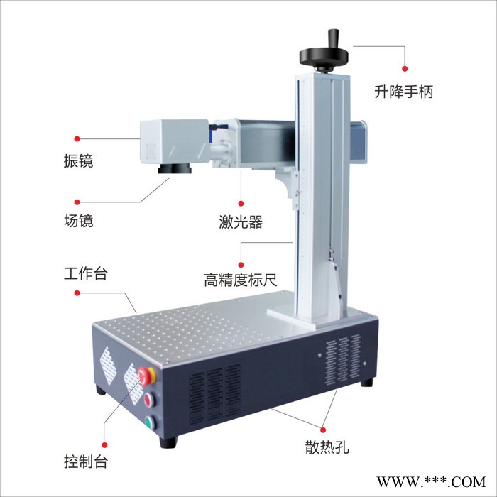 武汉小型激光打标机便携式激光雕刻机 微型激光雕刻机 金属激光打标机 全国包邮图2