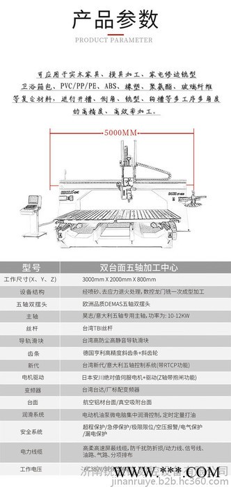 欧式椅背加工中心 五轴加工中心 五轴雕刻机图6