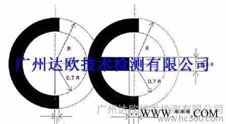 激光切割雕刻机CE认证图6