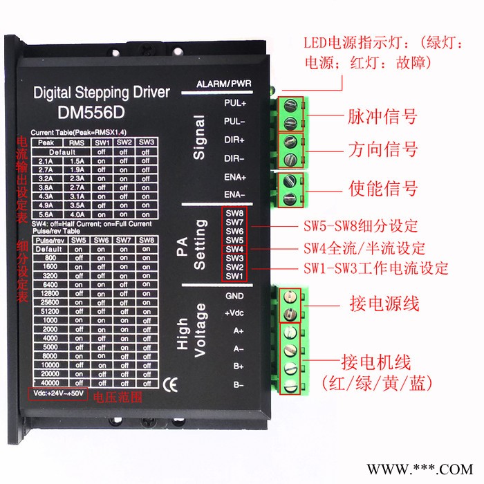 JSS金三士雕刻机57 60两相步进电机驱动器控制器DM542 DM556D DM756兼雷赛图4
