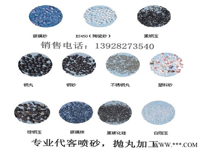 小型喷砂机 喷砂机,液体喷砂机.喷砂雕刻机,输送式自动喷砂机,喷砂机厂,图1