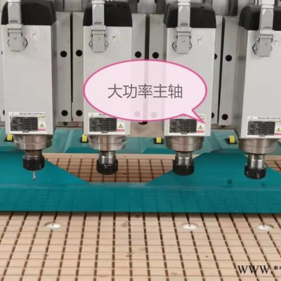 济南祥鸿数控开料机  ** 各种板式家具门板雕刻机 全自动下料机  济南开料机