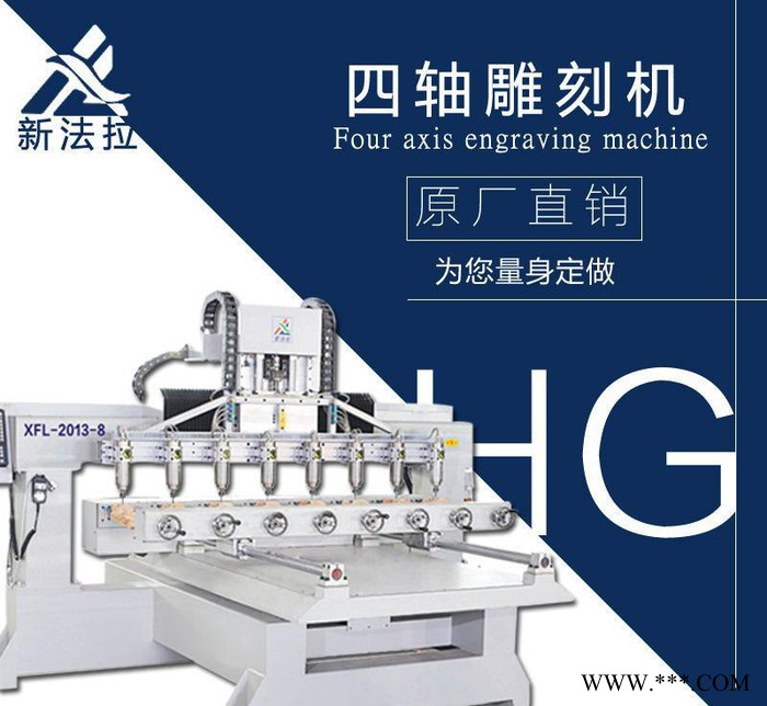 广东四轴立体雕刻机 佛像雕刻机 罗马柱雕刻机 多头雕刻机图1