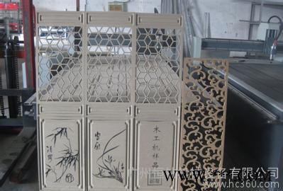 佛山铝板雕刻机 壁画屏风雕刻机 数控铝板雕刻机 恒钻雕刻机图1