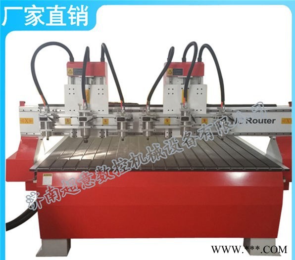 济南超意雕刻机/木工雕刻机/式家具雕刻机/  板式家具雕刻机报价图2