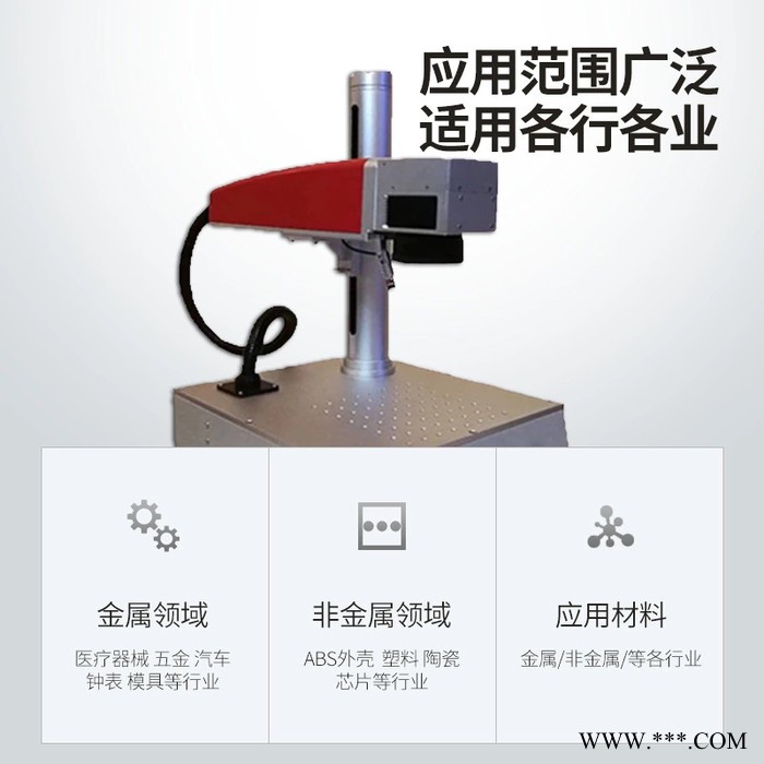 RAYMOND 激光雕刻机 激光打标机 DIY雕刻机图5