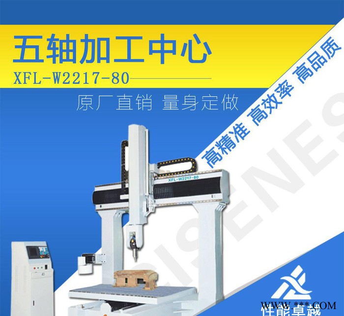2217新法拉五轴雕刻机，铸件模具雕刻机，采用进品配件！图2