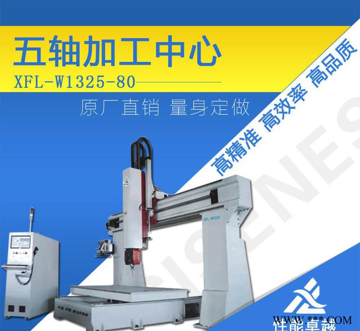 1325五轴加工中心雕刻机，木模、保丽龙模具、大型人物模具雕刻机图1