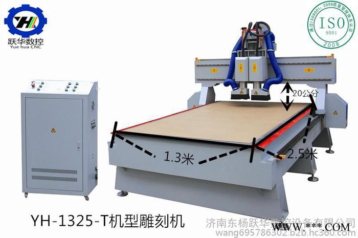 济南1325木工机 中型雕刻机 门板专用雕刻机图2