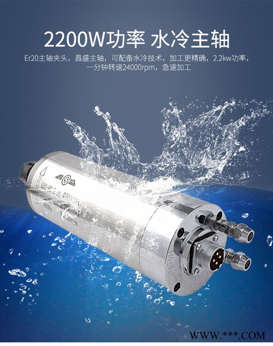 chinacnczone  cnc3040 2.2w 5轴联动雕刻机小型数控全自动高精度雕刻机雕刻工艺品木工**图3