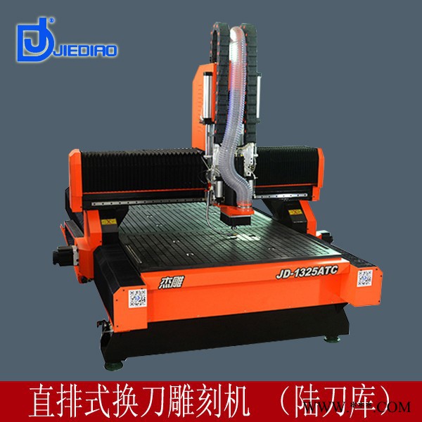 迷你字雕刻机自动换刀加工中心图2