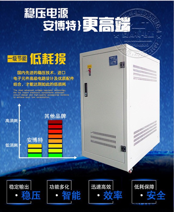 梅州激光切割机专用数码稳压器图3