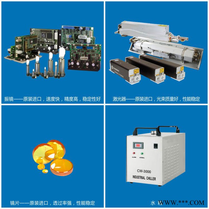 三工激光SCF-550 易撕线激光打标机 CO2一拖二易撕线激光切割机图2