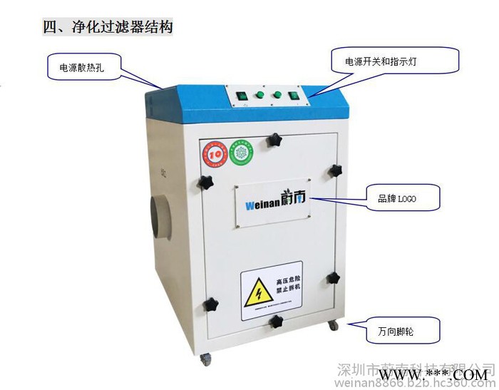 新款激光切割机烟尘臭味净化处理过滤器501图5