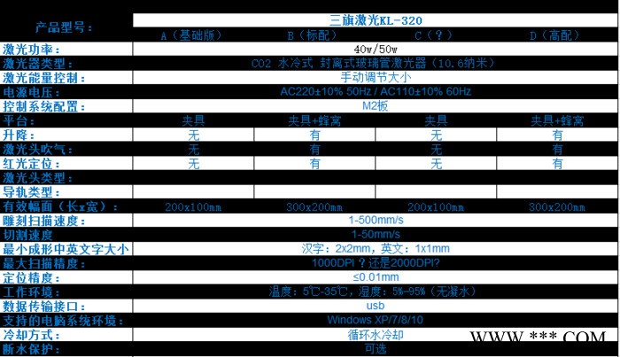 三旗激光KL-320 小型/微型/包装设备/工艺礼品加工设备/机械设备激光雕刻机图5