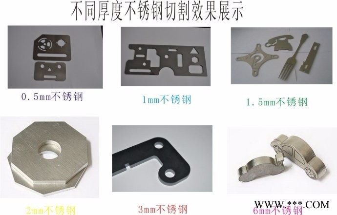 武汉科普鑫宇 KP-3015  不锈钢板切割机 激光切割机价格 光纤激光切割机图5