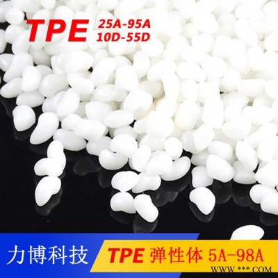 TPE切割机手柄