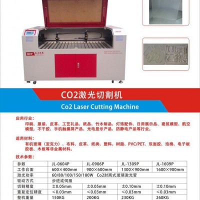 加力激光 激光切割机同步带 3M-300 3M380 环形同步带 加力原装带