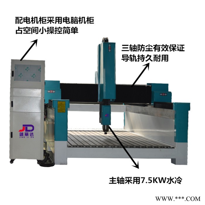 靖丽达 直营石材雕刻机 重型 墓碑石碑切割机  高端四工序开料机厂家图4