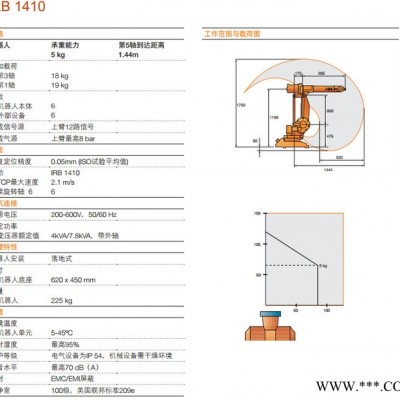 东莞金属激光切割机器人设备厂家