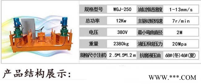 陕西延安钢筋混凝土切割机售价图2