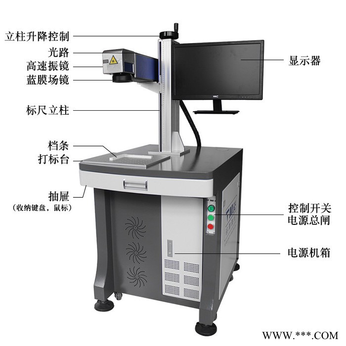 20W/30W小型便携式光纤打标机金属铭牌打标机激光镭射雕刻金属激光打标机logo打标机切割机全自动电脑刻字机包邮图3