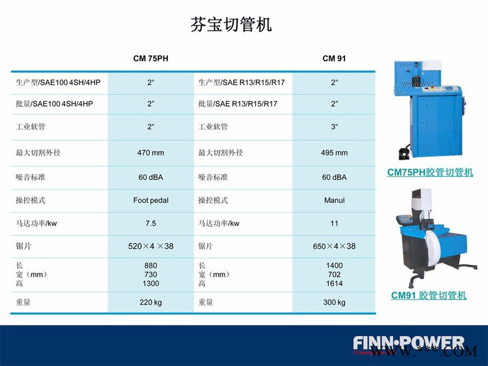 供应Finn-Power芬宝胶管切割机CM75PH-3ph/CM91等芬兰产加烟尘处理柜图5