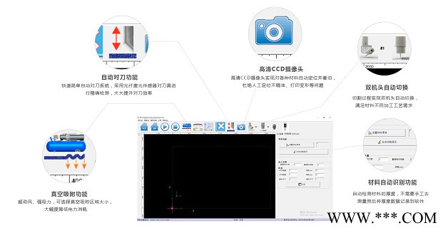 杭州泰谱圣（TPS）机械广告行业材料电脑切割机图6