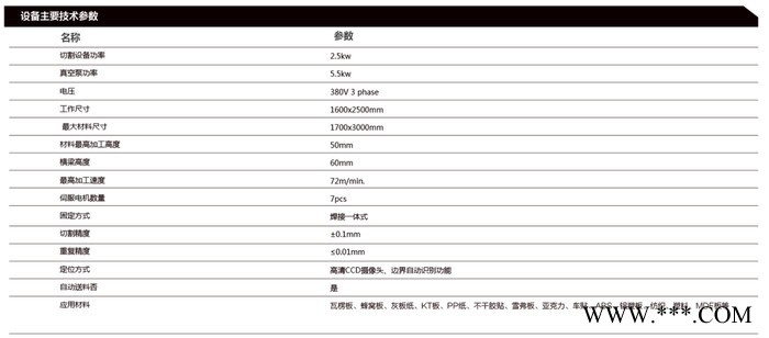 杭州泰谱圣（TPS）机械广告行业材料电脑切割机图5
