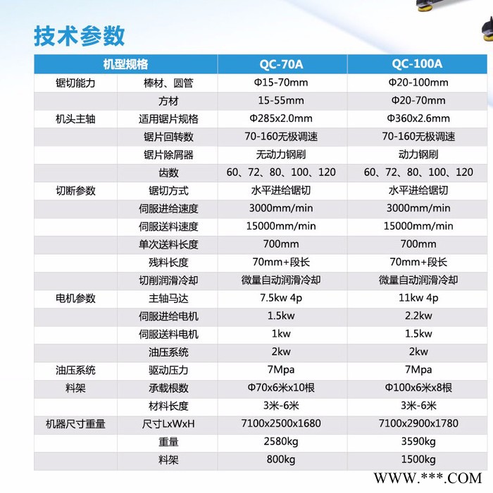 勤工QG-AC  自动棒材切割机 金属自动棒材圆锯切割机钢管材切割机图3