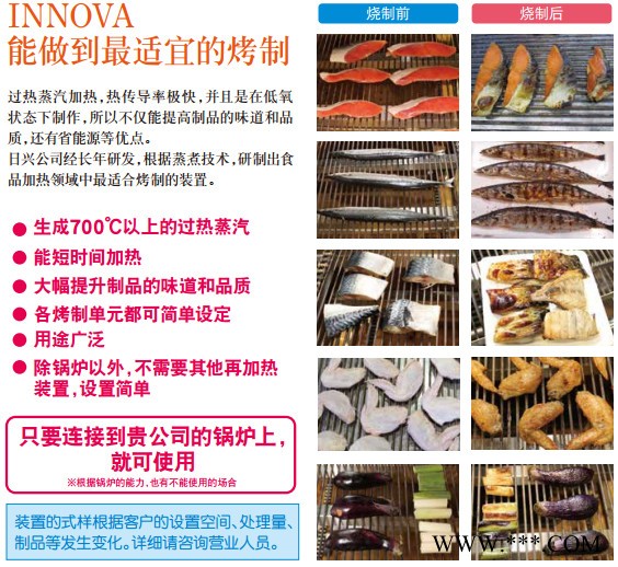 日本进口日兴NIKKO3D智能定位切割装置高速定量切割机水产加工切割机高精度定量切割机图7