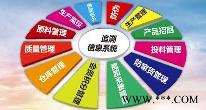 山东青岛喜多力喷码机保养维修换过滤器耗材墨水油墨溶剂稀释剂清洗剂批发零售进口原料稳定耐用 青岛喜多力喷码机耗材图2